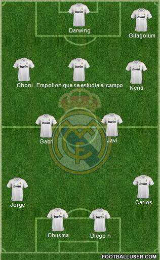 Real Madrid C.F. Formation 2011