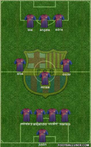 F.C. Barcelona Formation 2011