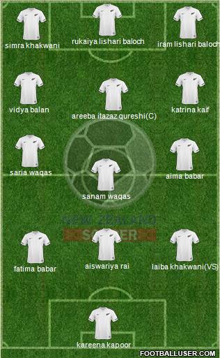 New Zealand Formation 2011