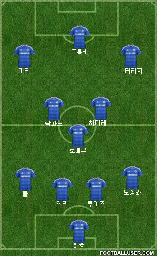 Chelsea Formation 2011
