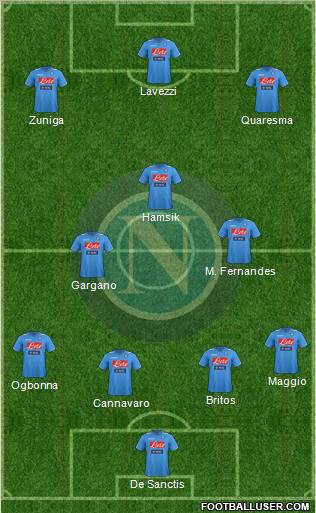 Napoli Formation 2011