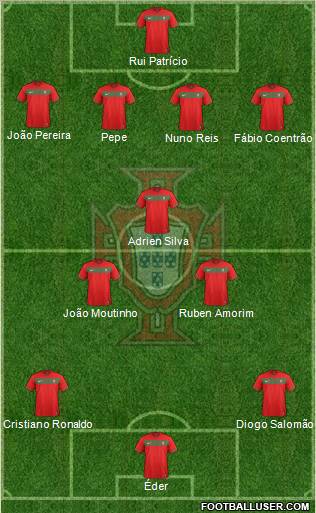 Portugal Formation 2011