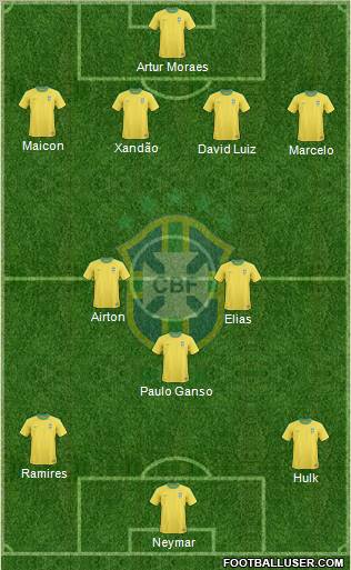 Brazil Formation 2011