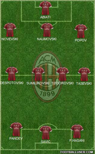 A.C. Milan Formation 2011
