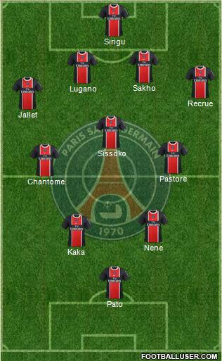 Paris Saint-Germain Formation 2011