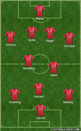 Liverpool Formation 2011
