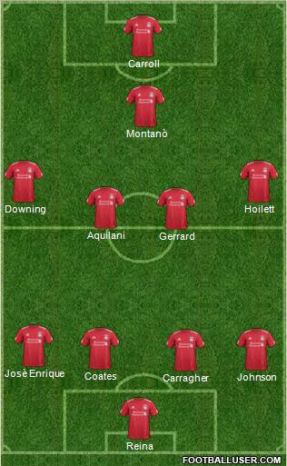 Liverpool Formation 2011