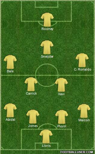 Dream Team Formation 2011