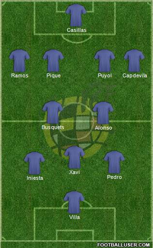 Spain Formation 2011