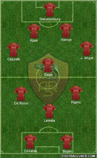 AS Roma Formation 2011