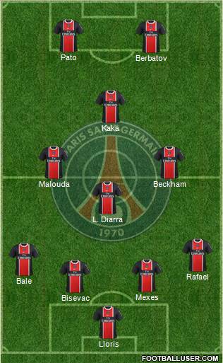 Paris Saint-Germain Formation 2011