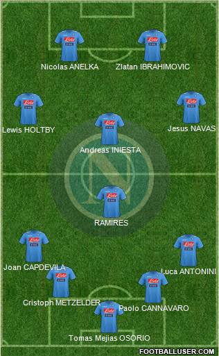 Napoli Formation 2011