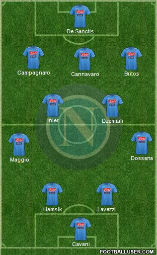 Napoli Formation 2011
