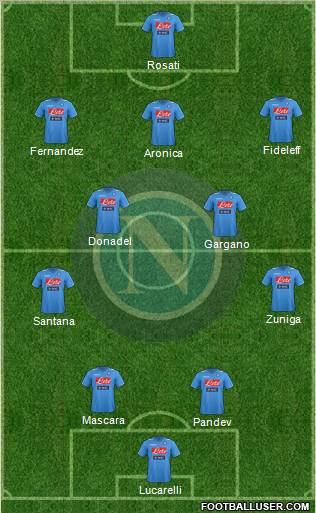 Napoli Formation 2011