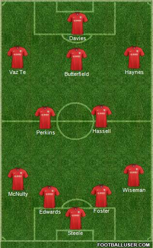 Barnsley Formation 2011