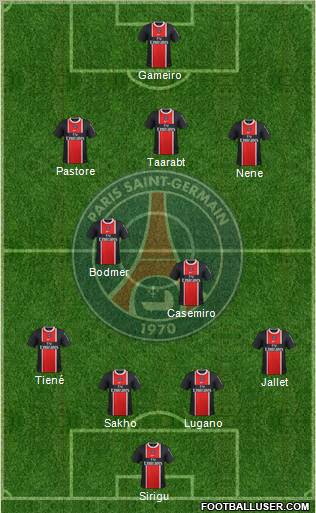 Paris Saint-Germain Formation 2011