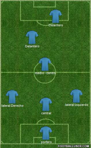 Champions League Team Formation 2011