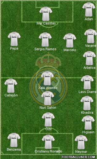 Real Madrid C.F. Formation 2011