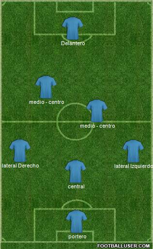 Champions League Team Formation 2011