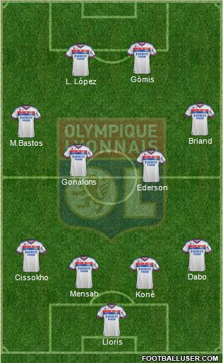 Olympique Lyonnais Formation 2011