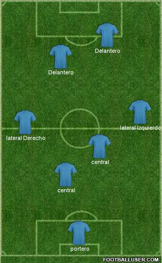 Champions League Team Formation 2011