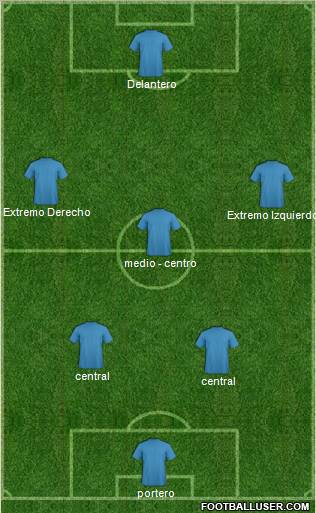 Champions League Team Formation 2011