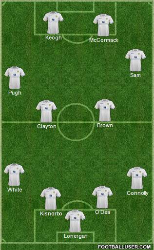Leeds United Formation 2011