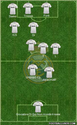 Real Madrid C.F. Formation 2011