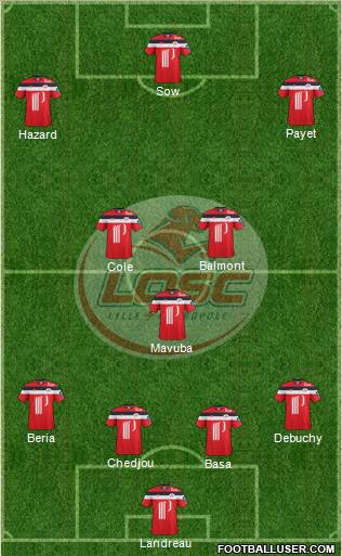 LOSC Lille Métropole Formation 2011