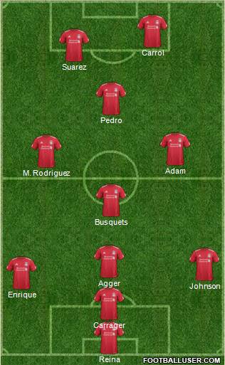 Liverpool Formation 2011