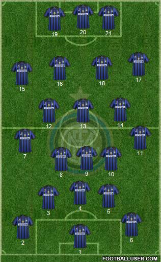 F.C. Internazionale Formation 2011