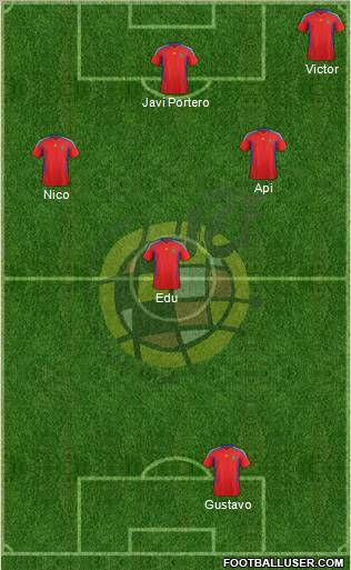 Spain Formation 2011