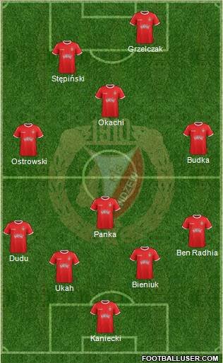 Widzew Lodz Formation 2011