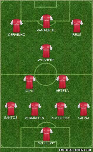 Arsenal Formation 2011