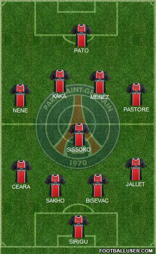 Paris Saint-Germain Formation 2011