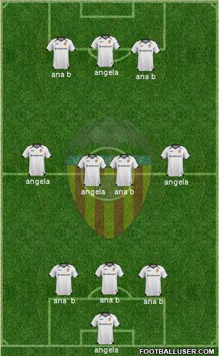 Valencia C.F., S.A.D. Formation 2011