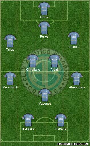 Belgrano de Córdoba Formation 2011