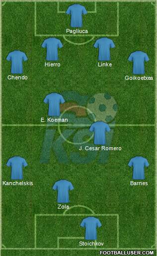 Iceland Formation 2011