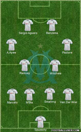 Olympique de Marseille Formation 2011