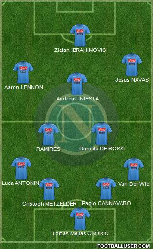 Napoli Formation 2011