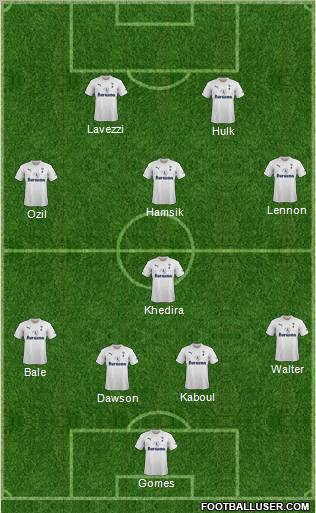 Tottenham Hotspur Formation 2011