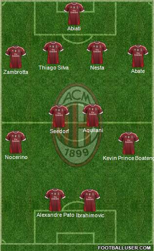 A.C. Milan Formation 2011