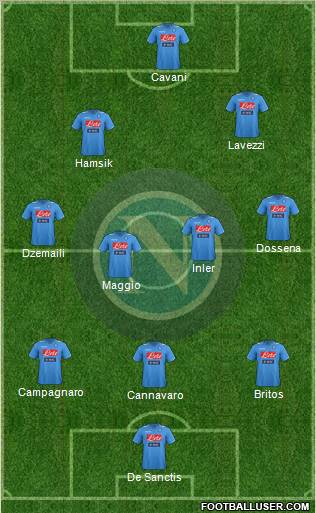 Napoli Formation 2011
