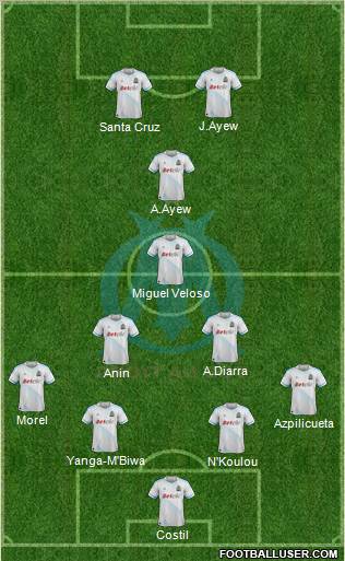 Olympique de Marseille Formation 2011