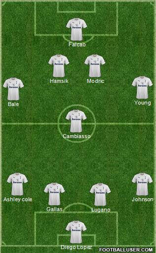 Tottenham Hotspur Formation 2011