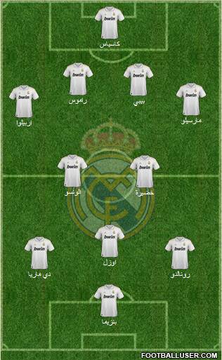 Real Madrid C.F. Formation 2011