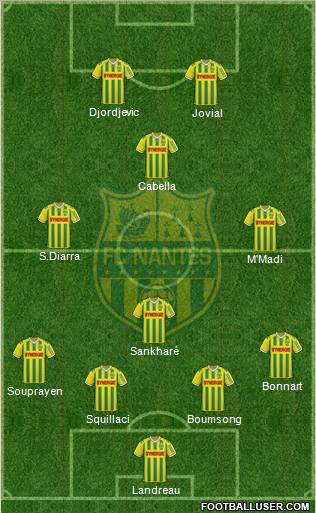 FC Nantes Formation 2011