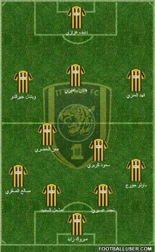Al-Ittihad (KSA) Formation 2011