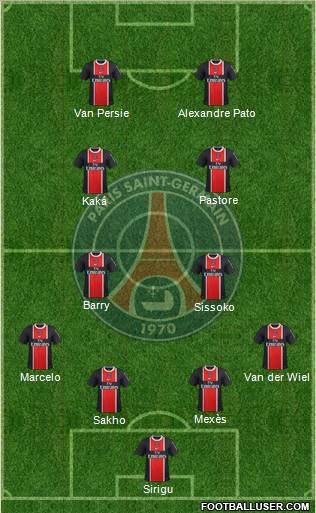 Paris Saint-Germain Formation 2011
