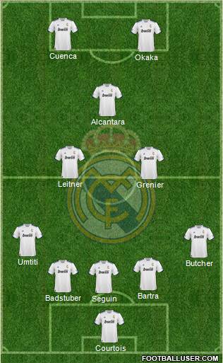 R. Madrid Castilla Formation 2011